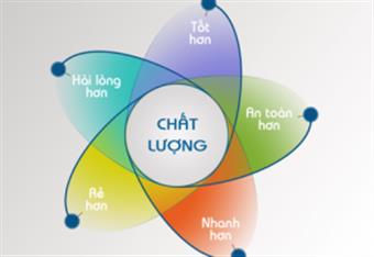 BÁO CÁO TỰ ĐÁNH GIÁ CHẤT LƯỢNG BỆNH VIỆN QUÝ II